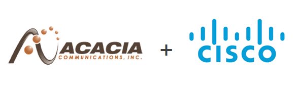 Acacia Communications and Cisco