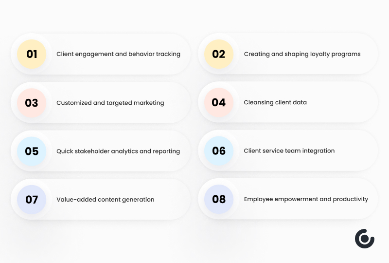 Infographic on 8 strategies of customer relationship management