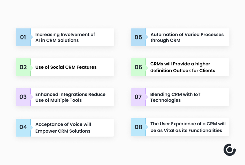 Infographic image of 8 Emerging CRM Trends to Follow