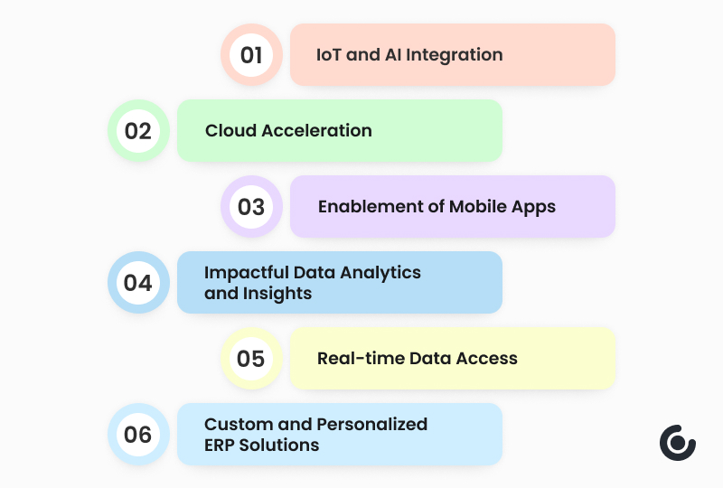 Infographic Image Showing Latest ERP Development Trends for 2023