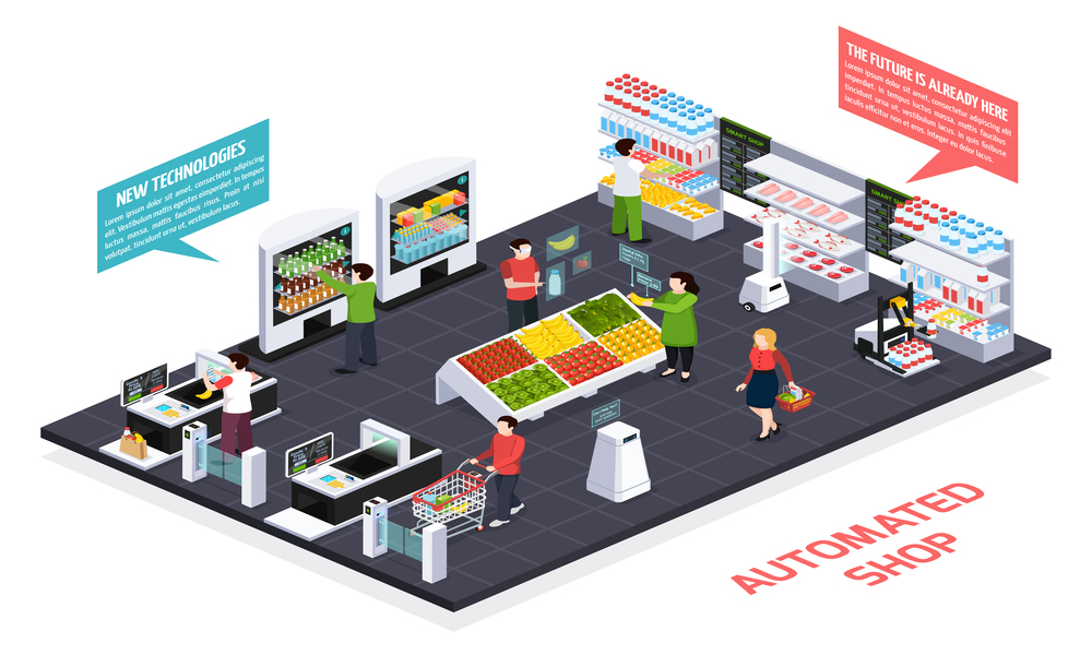 Innovative Technologies Adopted by Offline Retail Businesses