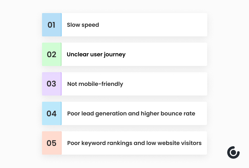 Signals of a Bad Website Design