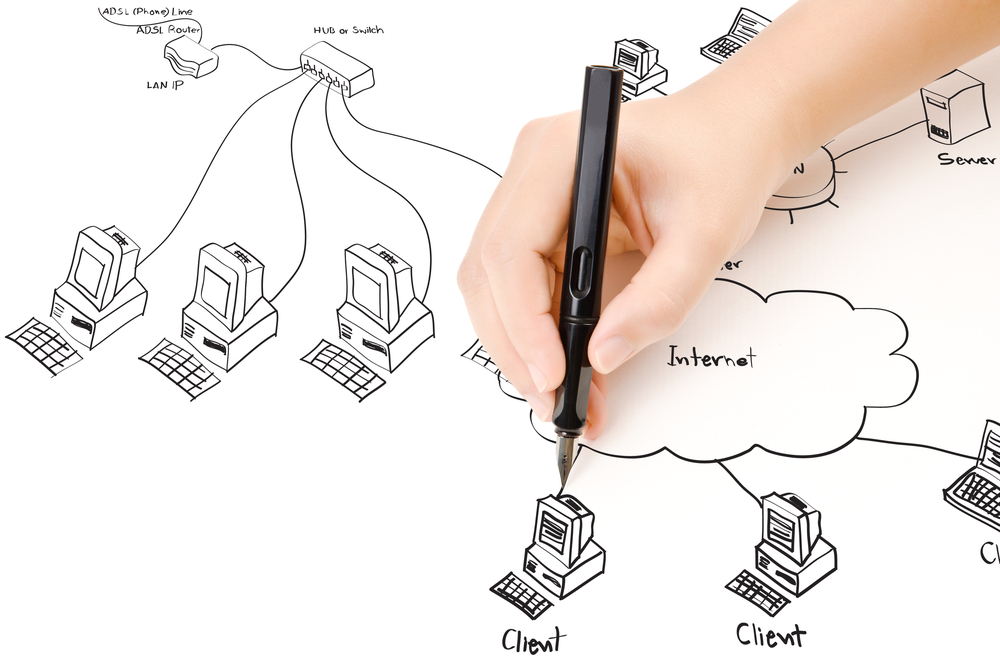 What is White Board Animation –A User’s Guide