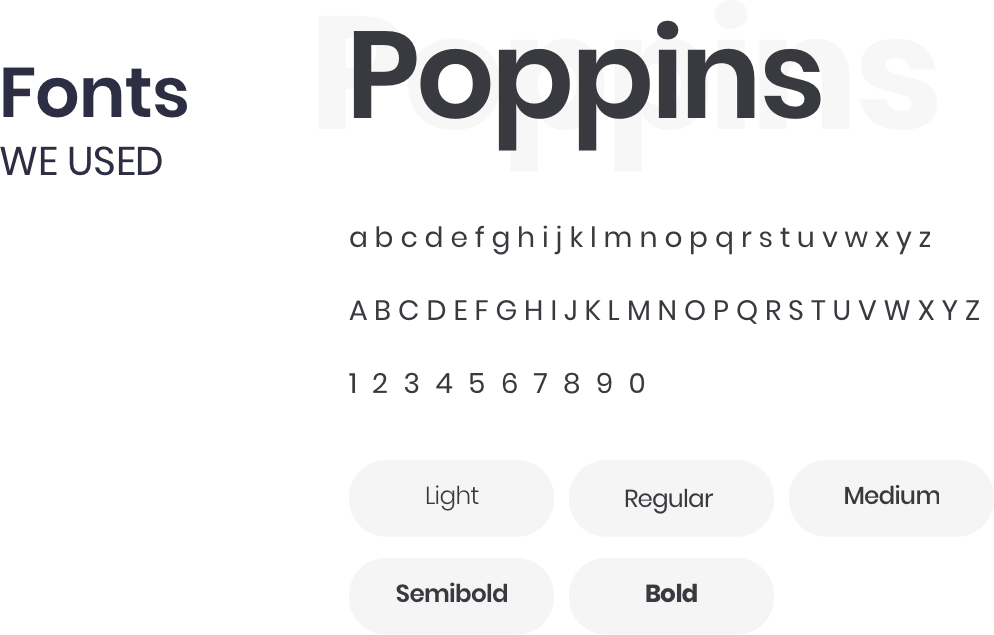 Upraise Website Fonts